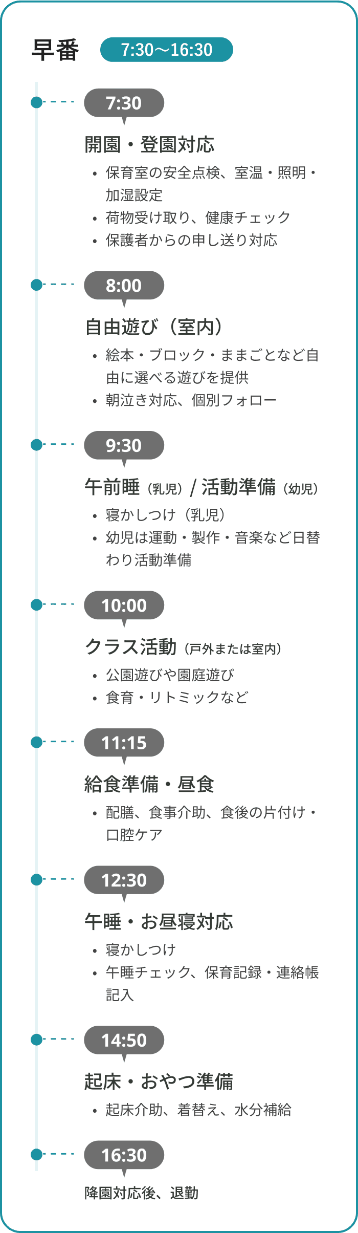 早番