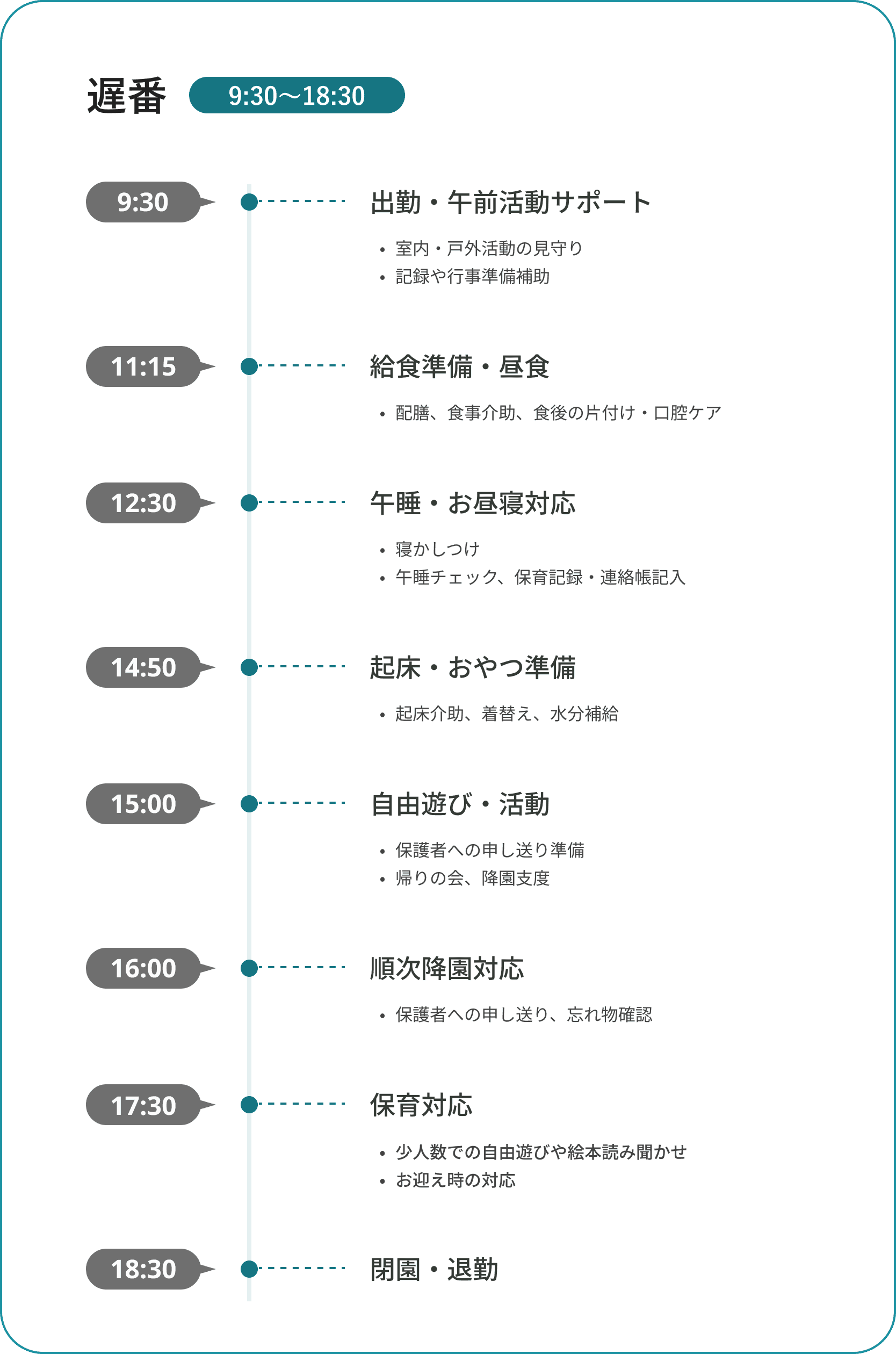 遅番