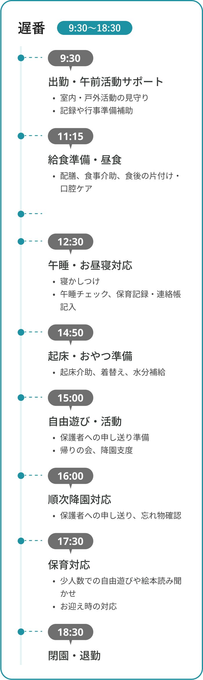 遅番